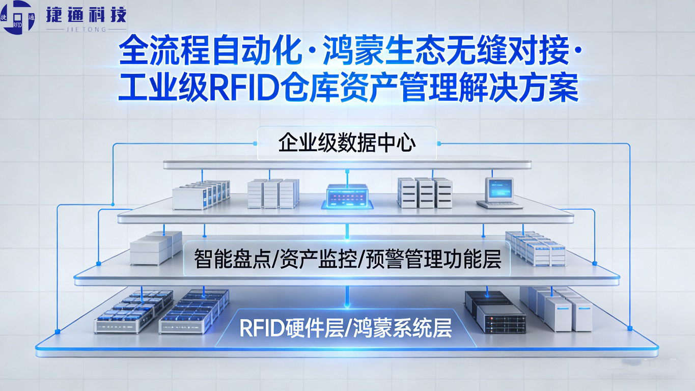 湛江仓库资产管理